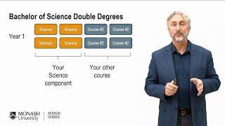 Science Double Degrees Enrolment Presentation