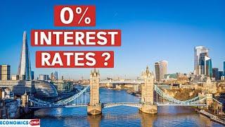 Could Interest Rates Return to ZERO? – Will Low Rates Return?