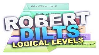 Robert Dilts Logical Levels of Change