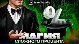 Магия сложного процента и влияние на депозит трейдера  / TeamTraders / Трейдинг