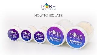 How to use CBD Isolate