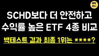 32. SCHD보다 높은 수익, 낮은 하락 ETF 4개