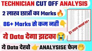 TECHNICIAN CUT OFF MARKS 95+ वाले का Marks देखो अब Cut off High जायेगा 2 लाख छात्रों का