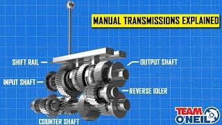 This Is How A Manual Transmission Works