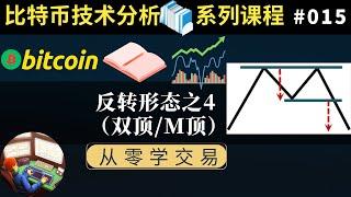 比特币技术分析系列课程015【反转形态之4（双顶/M顶/双重顶）】（从零学交易）#双顶#双重顶#M顶#道氏理论#BTC#比特币#比特币行情分析#比特币技术分析#bitcoin