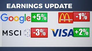 Earnings Season is Starting Better Than Expected