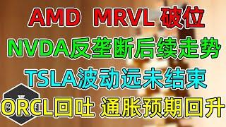 美股 AMD、MRVL破位！NVDA遭反垄断调查后续！TSLA波动远未结束！ORCL财报回吐！通胀预期再上升！