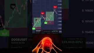 "Welcome to [ProfitPulse] We share trading knowledge, market analysis, and tips to help you succeed