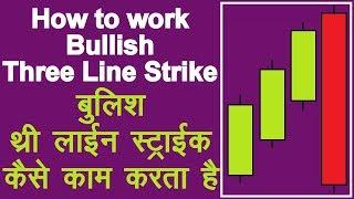 How to use Three Line Strike Bullish Continuation Candlestick Pattern in Hindi.