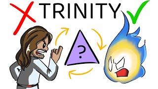 The Trinity Debate: Biblical Perspective