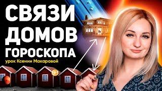 Связи домов гороскопа и конфигурации аспектов. Уроки астрологии от Ксении Макаровой