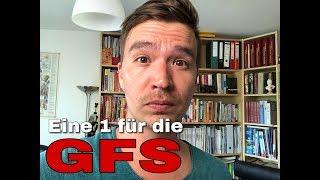 Gute Leitfragen für GFS und Präsentationsprüfungen