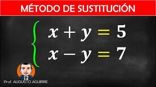 Método de sustitución  x+y=5   x y=7 | Sistemas de ecuaciones