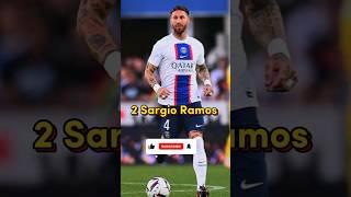 Top 10 Best Football defenders In The World #football #defender #sergioramos #sergio @Tube-Top-10