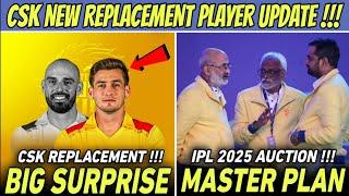 CSK Replacement Player Surprise  IPL 2025 Mega Auction Master Plan 