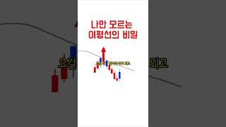 #이동평균선 의 비밀‼️ #주식꿀팁 #주식공부 #구원투수