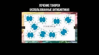 Лечение гонореи (использованные антибиотики) #гонорея #инфекции #гонококк #антибиотики