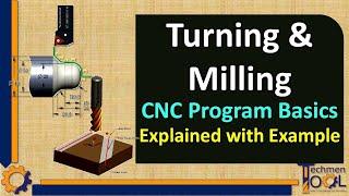 How to do CNC Turning & Milling program? | CNC Program Basics | Explained with Example