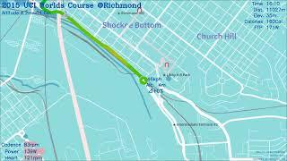 Zwift route on OpenStreetMap: 2015 UCI Worlds Course @Richmond