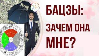 БАЦЗЫ для НАЧИНАЮЩИХ:  Что такое астрология БАЦЗЫ?