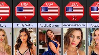 Prn actress from USA | Most beautiful American prn actress | Dani Daniels Leah Gotti Emily Willis