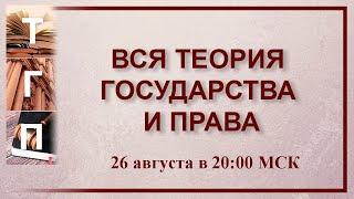 Вся Теория государства и права