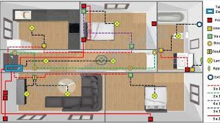 Installations électriques d'une maison.Complete Electrical House Wiring. التوزيع الكهربائي بالمنزل