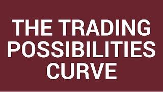 The Trading Possibilities Curve