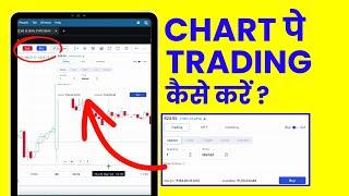 Chart pe Trading Kaise Kare? Charts, Indicators & Settings - Beginner's Tutorial - Dhan App