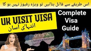 UK Visit Visa From Pakistan | Visit Visa UK Requirements | UK Visit Visa Complete Guideline