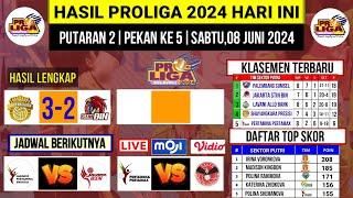 Hasil Proliga 2024 Hari ini~BHAYANGKARA VS STIN BIN~Klasemen Voli Proliga 2024 Terbaru Pekan ke 5