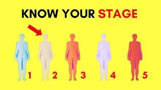 5 STAGES of SPIRITUAL AWAKENING - Find WHICH STAGE YOU Are IN
