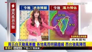 【淑麗氣象】最新！ 僅花五小時 「康芮」中心18：40雲林麥寮出海@newsebc