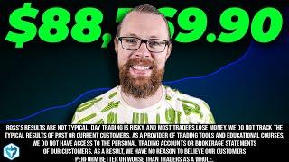TODAY We Had A 308% Short Squeeze!!
