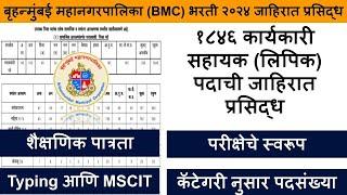 bmc clerk recruitment 2024 | BMC Recruitment 2024 | BMC Lipik Bharti 2024