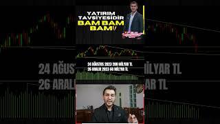 BORSADAKİ DÜŞÜŞLER ARTIK SONA ERDİ Mİ? #borsaistanbul #teknikanaliz