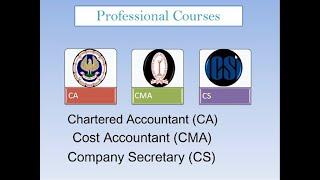 Career Opportunities in Professional Courses  CA, CMA, CS  By CA Faiz Aamir