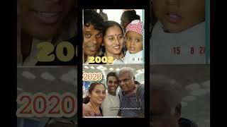 Ashish Vidyarthi his Wife  Rajoshi Vidyarthi #children Arth Vidyarthi #ashishvidyarthi #actor