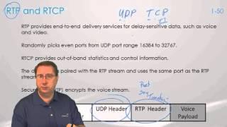 Real-Time Transport Protocol (RTP) in VoIP