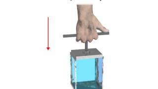 Characteristics of Fluids Used in Mechanical Systems