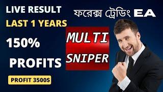 ফরেক্স Free download multi sniper ea| Forex Trading Robots