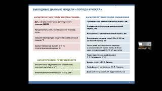Павлова В.Н. ИМИТАЦИОННАЯ СИСТЕМА КЛИМАТ-ПОЧВА-УРОЖАЙ ДЛЯ ОЦЕНКИ АГРОКЛИМАТИЧЕСКИХ РЕСУРСОВ