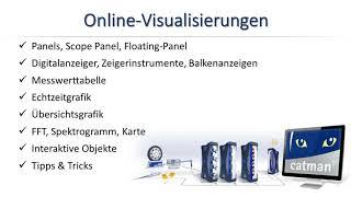 Online-Visualisierungen mit catman