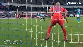 Edin Dzeko Top 10 Goals