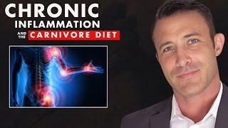  Can The Carnivore Diet Eliminate Chronic Inflammation?