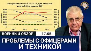 Итоги Стамбула: сколько может воевать Россия? Юрий Федоров