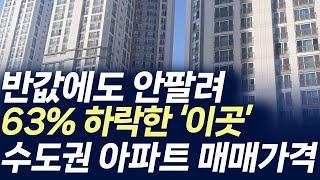 수도권 아파트 매매가격,반값에도 안팔려 63% 하락한 '이곳'(부동산 아파트 미분양 입주권 분양권 재개발 재건축)