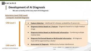 HACARUS Webinar Series:  Understanding AI Enabled Diagnosis (ENG)