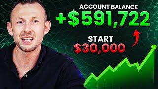 AI & ChatGPT Signal Ethereum Surge — Will ETH Lead the Next Bullrun? | ETH Price Prediction 2025