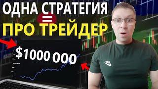 От Новичка до ПРО ТРЕЙДЕРА за Одно видео, используя одну стратегию!, Обучение трейдингу, Фьючерсы